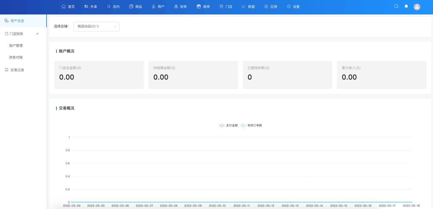 財務(wù)管理-一網(wǎng)天行餐飲連鎖系統(tǒng)