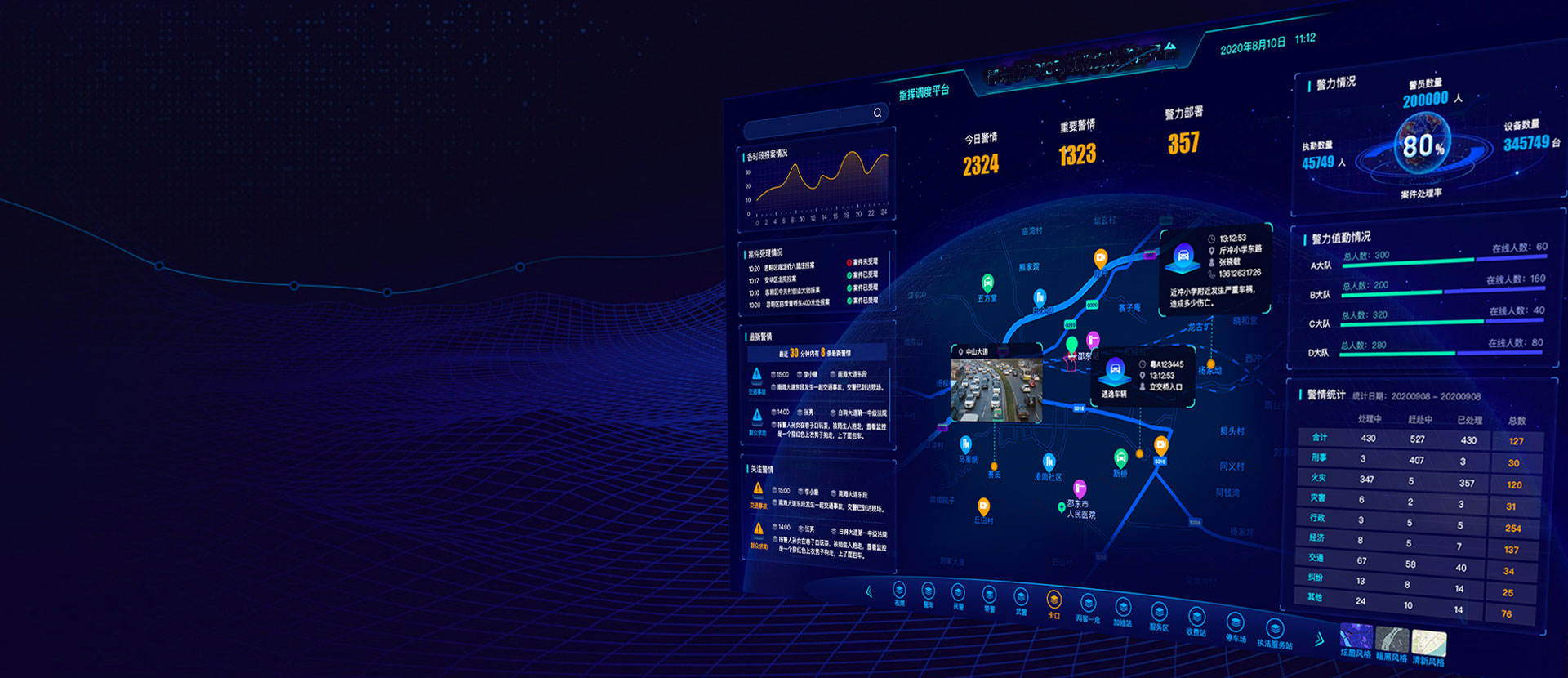 系統開發(fā),軟件開發(fā),一網天行